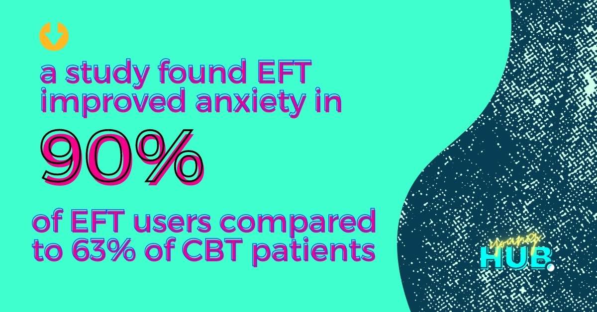 A Study Found EFT improved anxiety
